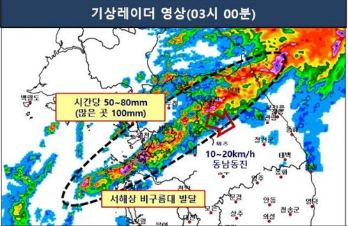 '물폭탄'에 이재민도 속출…강원 모레까지 500mm '초긴장'(종합2보)