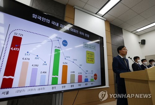 7월 외국인 건축물 거래 사상 최대…서울 매입 '심화'