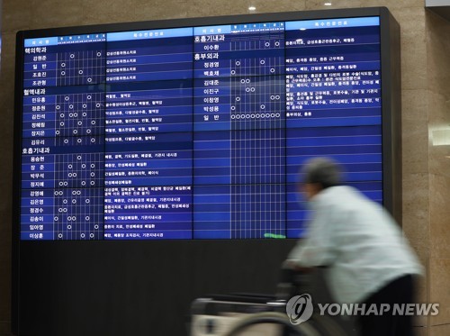 경기도, 집단휴진 대비 비상대책 마련…의원급 병원에 진료명령