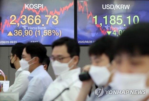 코스피, 개장 초반 혼조세…2,360대에서 등락(종합)