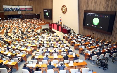 내일부터 '결산국회' 돌입…코로나 대응·2차 재난지원금 쟁점