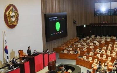 국회, 오늘 본회의…부동산세법·공수처 후속입법 의결