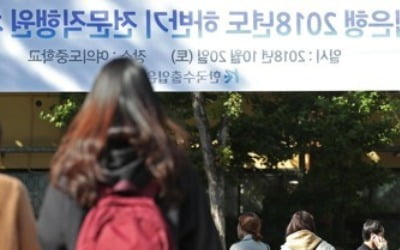 하반기 금융공기업 780명 채용…필기 'A매치'는 9월 12일