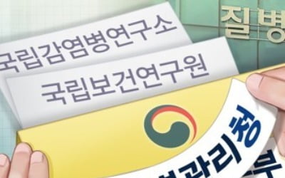 질병관리본부, '청'으로 승격…감염병 콘트롤타워 위상 높아진다