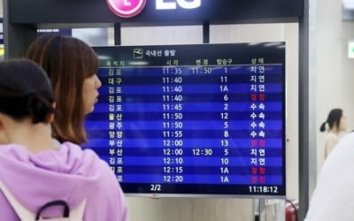 태풍 접근에 제주공항 항공기 22편 결항·배편도 운항중단