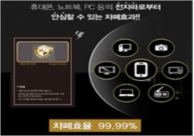 '스티커 붙이면 전자파 99% 차단' 과장광고한 9개 업체 적발