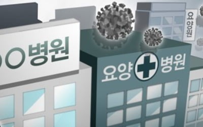 서울 큰권능교회 확진자 일한 고양 요양원서 8명 집단감염(종합)