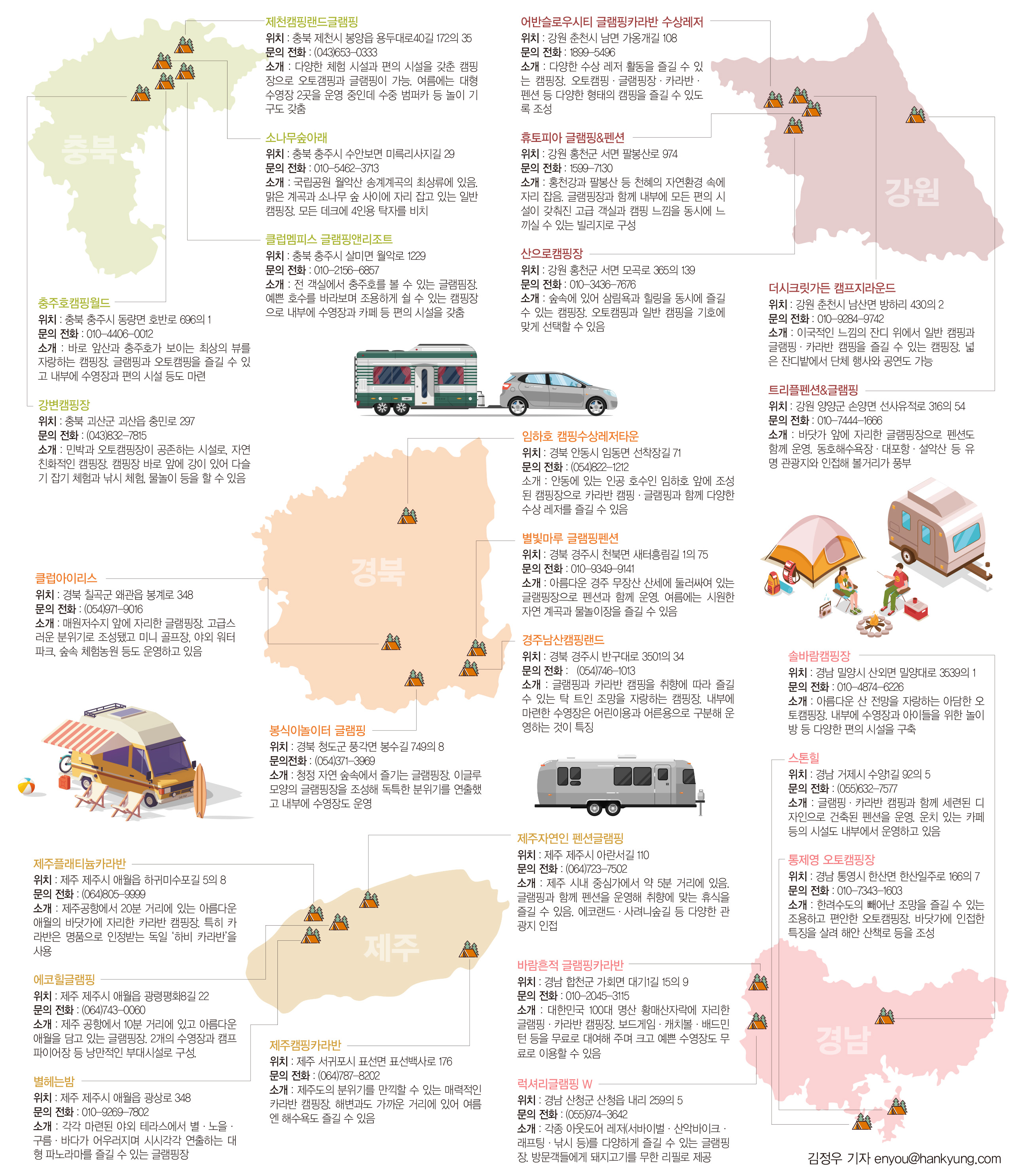 전국 주요 캠핑장 지도