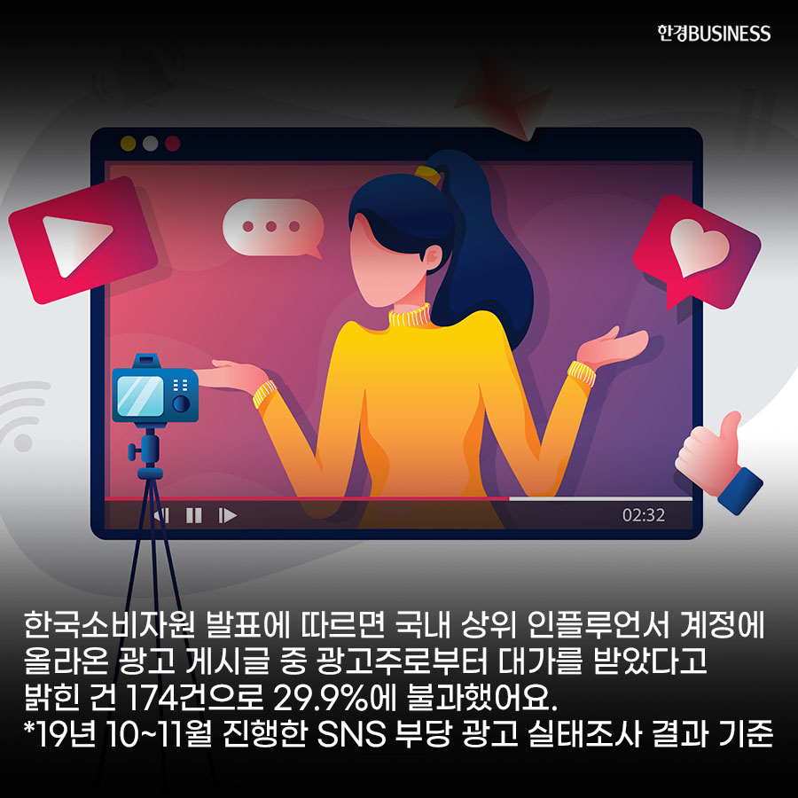 &#39;내돈내산&#39;이라더니 광고... 뒷광고한 유튜버 처벌 가능?