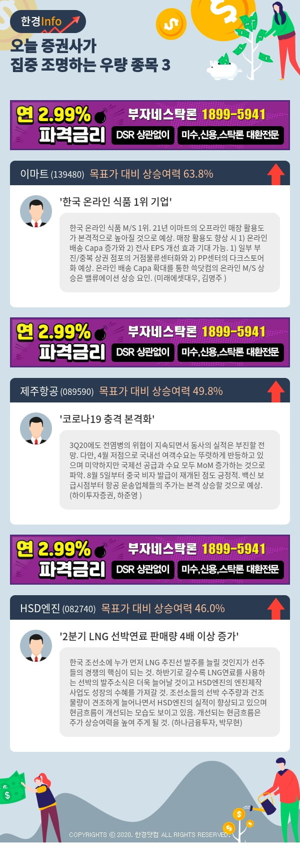 [포커스]오늘 증권사가 집중 조명하는 우량 종목 3