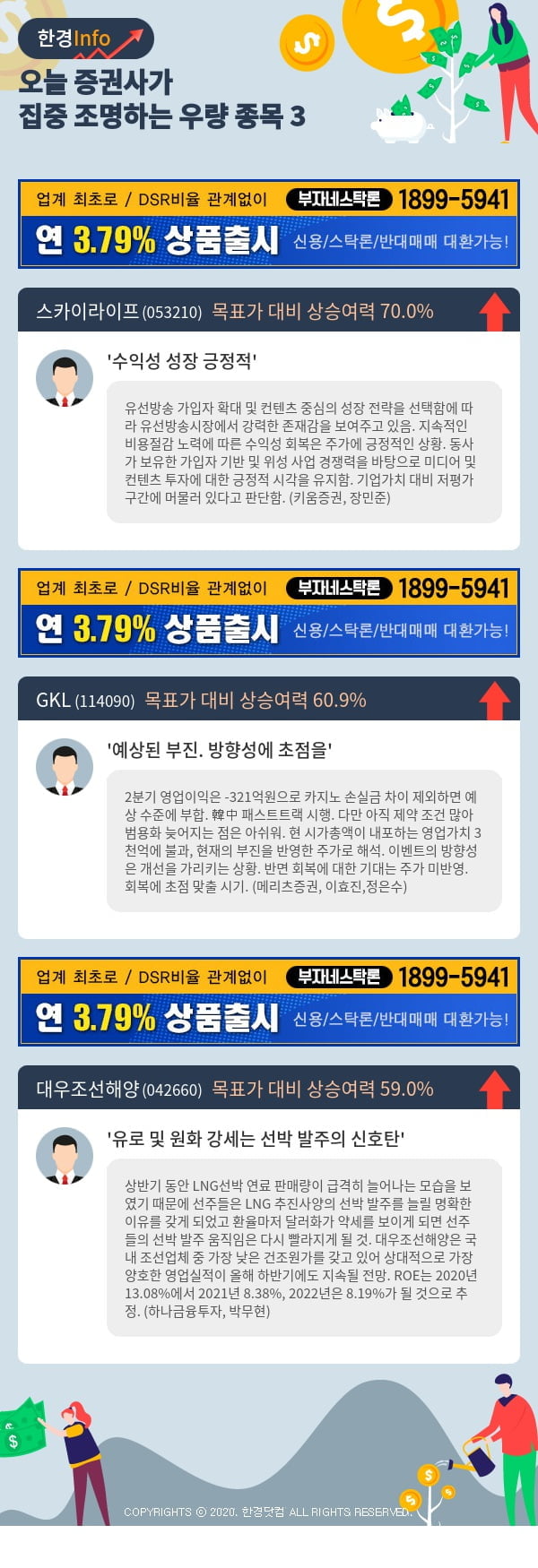 [포커스]오늘 증권사가 집중 조명하는 우량 종목 3