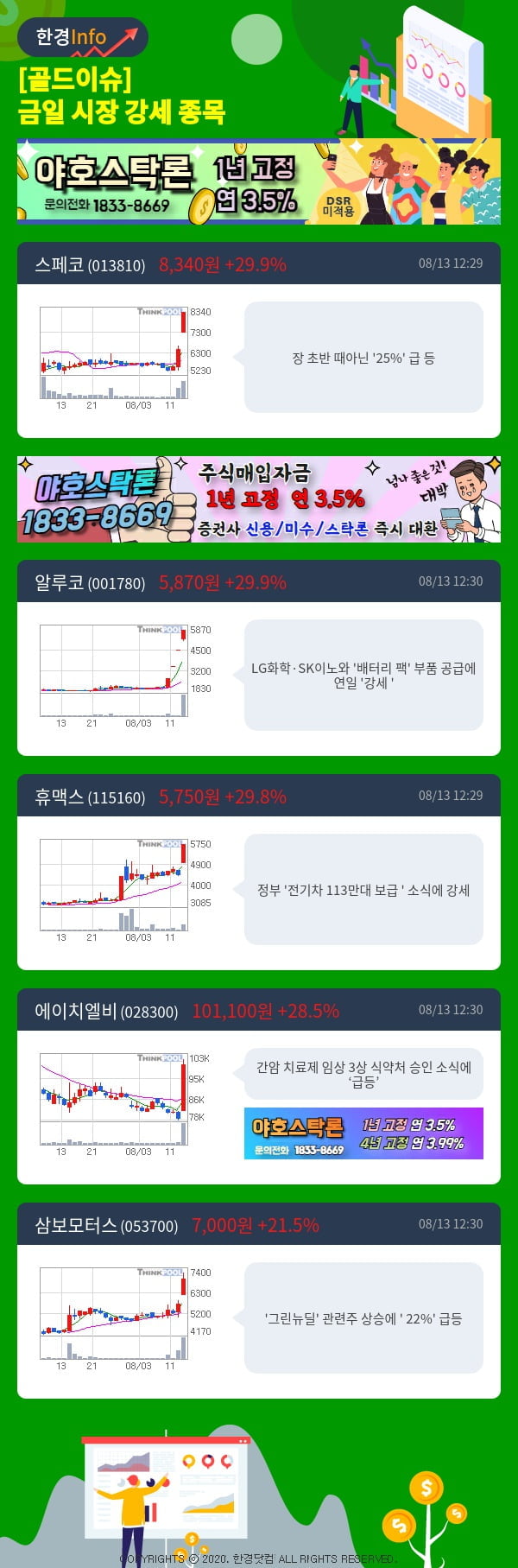 [골드이슈] 금일 시장 강세 종목 