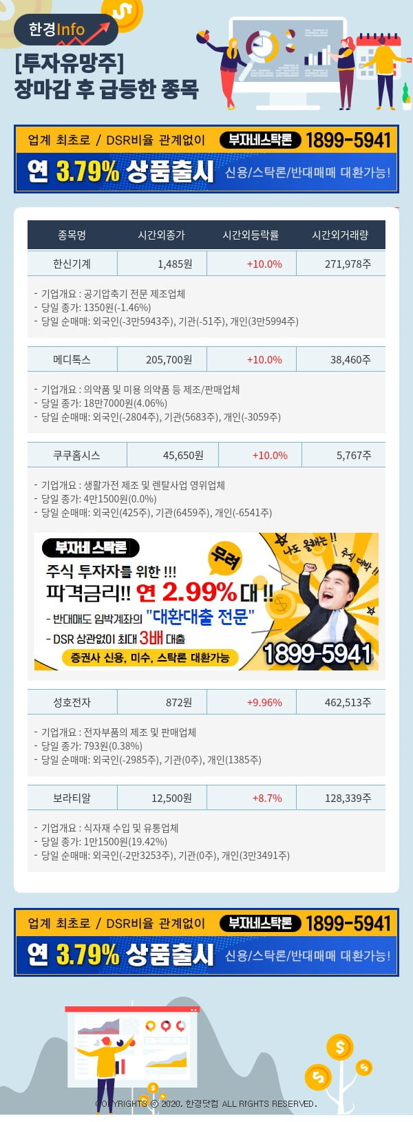 [포커스]투자유망주-어제 장마감 이후 급등한 종목 한신기계, 메디톡스