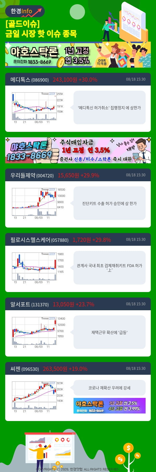 [골드이슈] 금일 시장 핫 이슈 종목