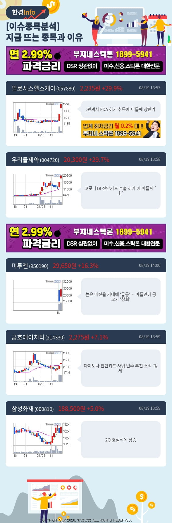 [포커스]이슈종목분석-지금 뜨는 종목과 그 이유는?