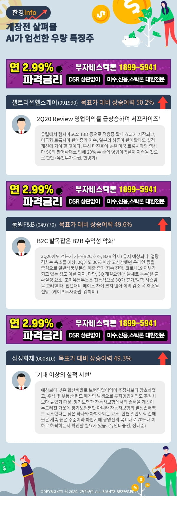 [포커스]개장전 살펴볼 AI가 엄선한 우량 특징주