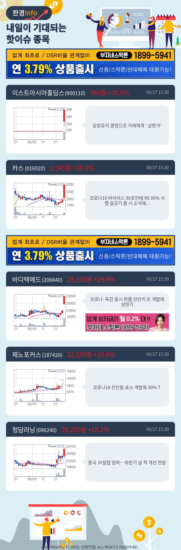 [포커스]내일이 기대되는 핫이슈 종목