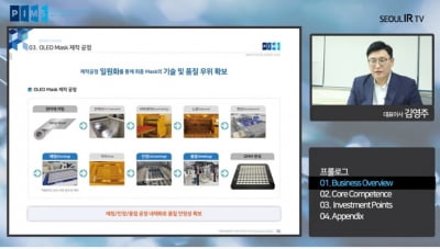 코스닥 상장 앞둔 핌스 "공모자금으로 중국 공장 설립"