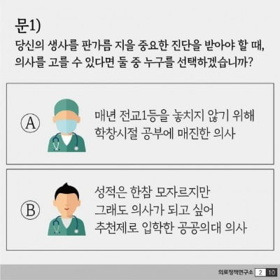 '전교1등 의사 vs 공공의대 의사' 누구 선택할 거냐는 의협