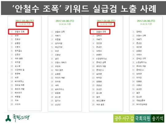 윤영찬 의원 "카카오 들어오라 해"…'너무 잘 아는' 네이버 부사장 이력 눈길