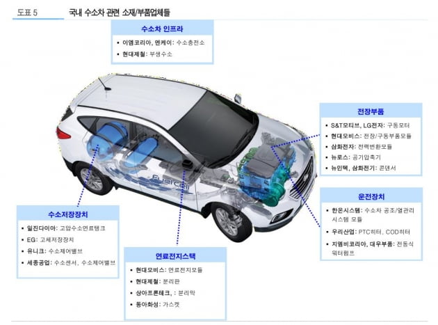 40% 폭등 니콜라 관련주…상아프론테크·일진다이아 '주목'