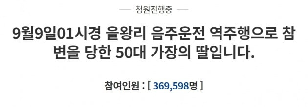 출처=청와대 국민청원 화면 갈무리