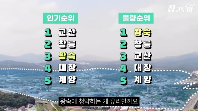 [집코노미TV] 사전청약, 이 조건 안 되면 포기하자 ㅜㅜ