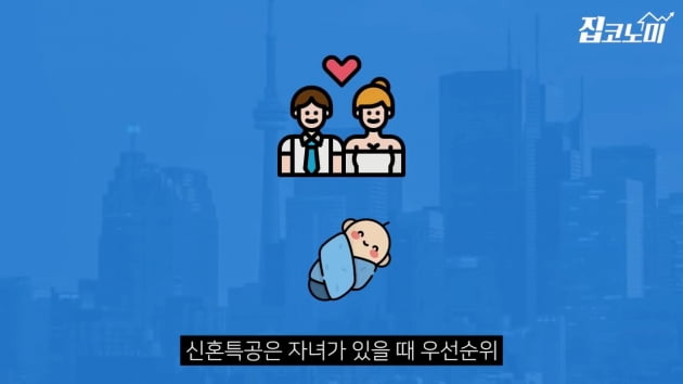 [집코노미TV] 사전청약, 이 조건 안 되면 포기하자 ㅜㅜ