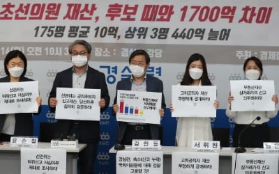 전봉민 '866억'…21대 의원 재산 당선이후 평균 10억 늘어