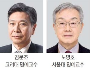 도수희·노명호·김광수 등 8명 '대한민국학술원상'