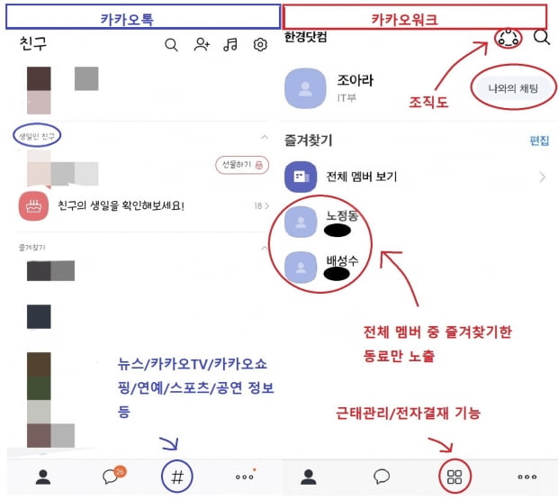 회사 단톡방서 해방?…'업무용 카톡' 나오자마자 써봤습니다