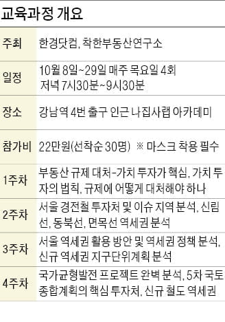 [10월 테마 강좌] 부동산도 '가치 투자'해야 규제와 상관 없이 성공한다