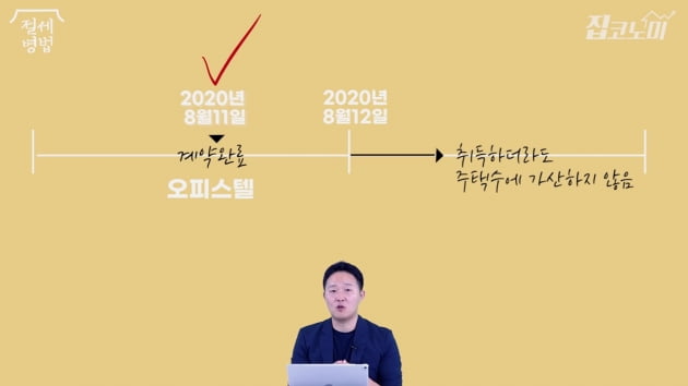 [집코노미TV] 오피스텔·분양권, 이제 애물단지?