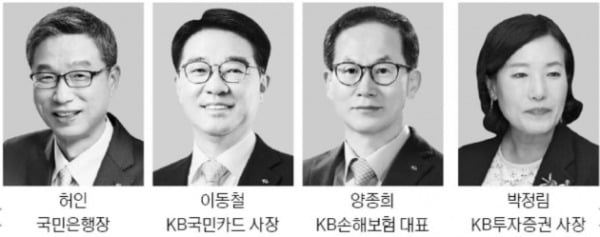 윤종규 회장 연임에…차기 국민은행장 시선집중