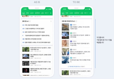 네이버, '많이 본 뉴스' 폐지…기자·연재 구독 강화