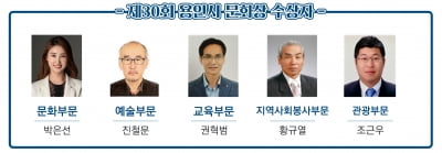 용인시, 문화상 5개 부문 수상자 '최종 선정'