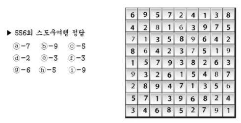 [수학 두뇌를 키워라] 스도쿠 여행 (557)