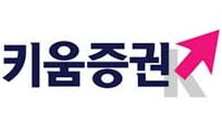 올해 전산사고만 6번째…키움증권 MTS 장초반 먹통