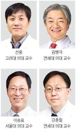 선웅·김병극·이승표·강훈철 교수 '화이자의학상'