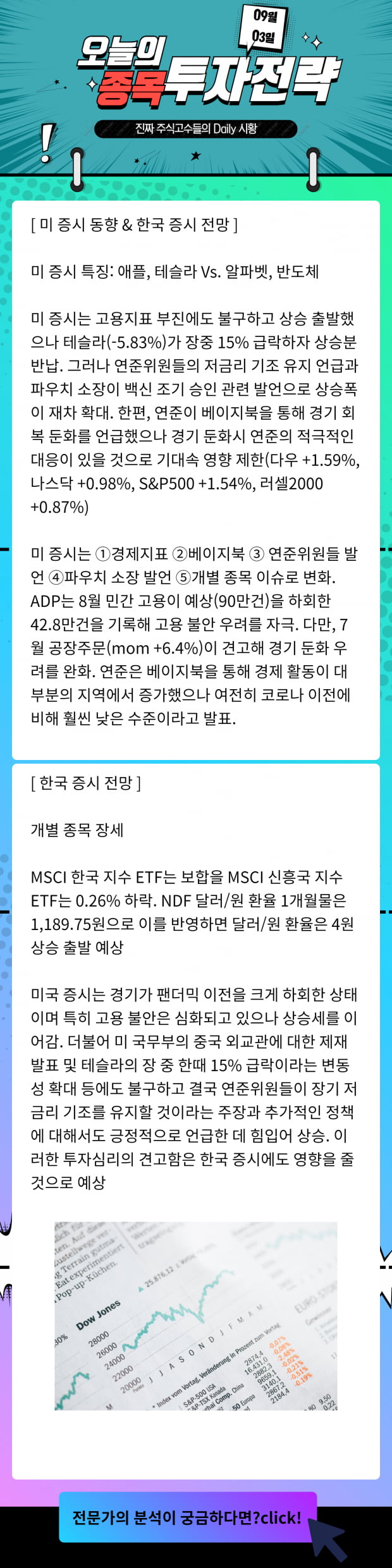 [오늘의 종목 투자전략] 어제의 미증시 오늘의 한국증시 한 눈에 보기! Click