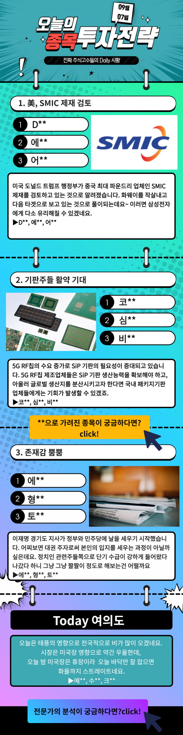 [오늘의 종목 투자전략] 미국의 중국기업 제재, 기판주, 정치관련주 현재 증시의 따끈따끈한 소재들!