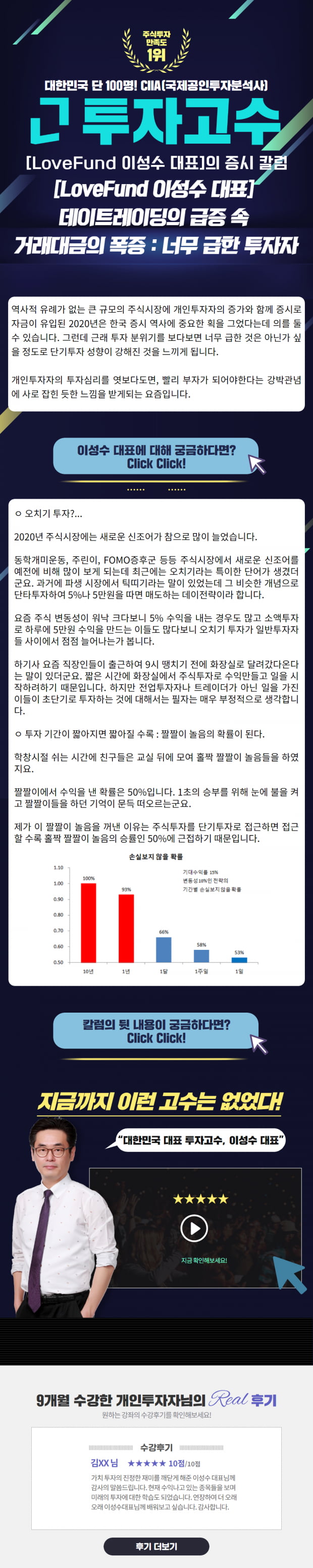 [Lovefund 이성수대표 증시 칼럼] 데이트레이딩의 급증 속 거래대금의 폭증 : 너무 급한 투자자 click click