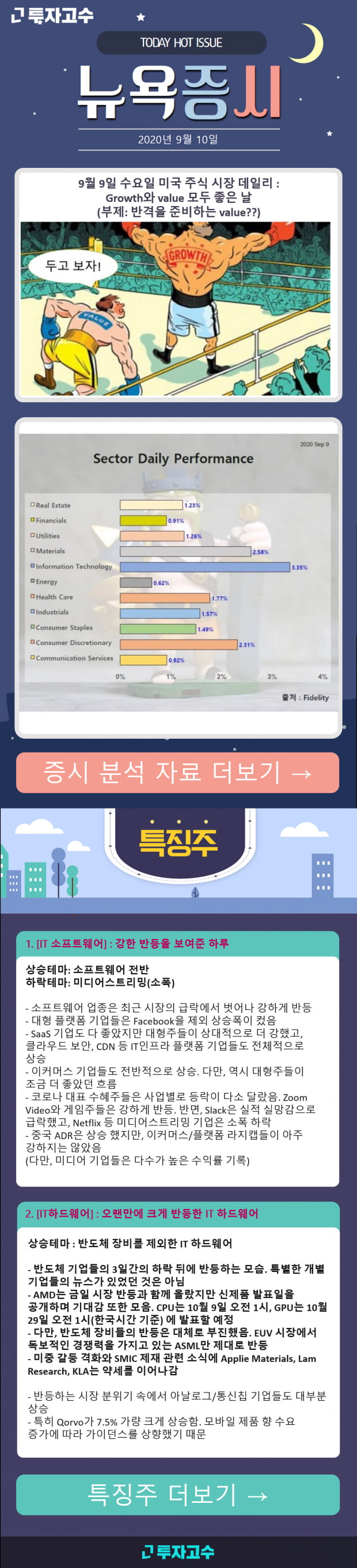 [뉴욕증시] 9월 9일 수요일 미국 주식 시장 데일리 : Growth와 value 모두 좋은 날(부제: 반격을 준비하는 value??)