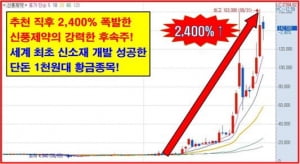 전세계 20조원 시장 석권할 국내 100% 독점 기업!