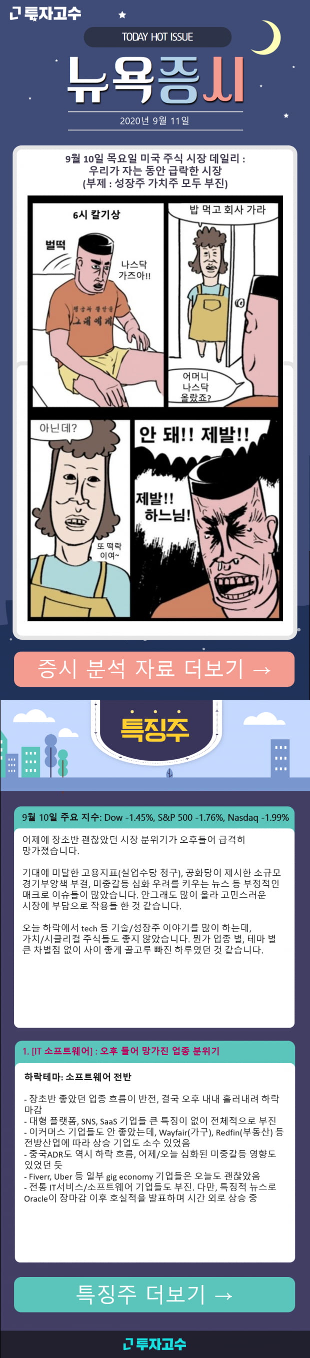 [뉴욕증시] 9월 10일 목요일 미국 주식 시장 데일리 : 우리가 자는 동안 급락한 시장 (부제 : 성장주 가치주 모두 부진)