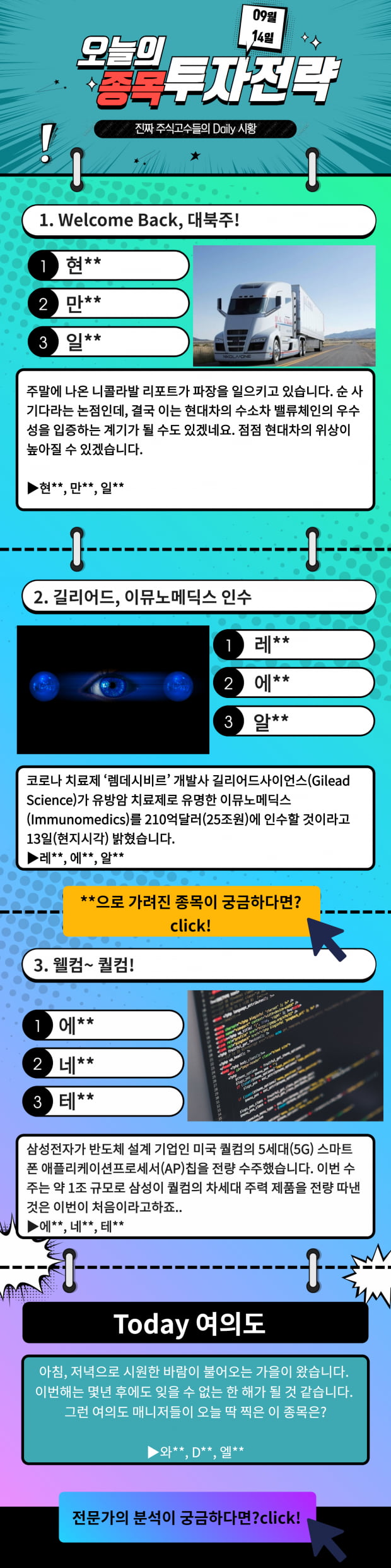 [오늘의 종목 투자전략] 대북주, 길리어드, 퀄컴 관려주 확인 check! click