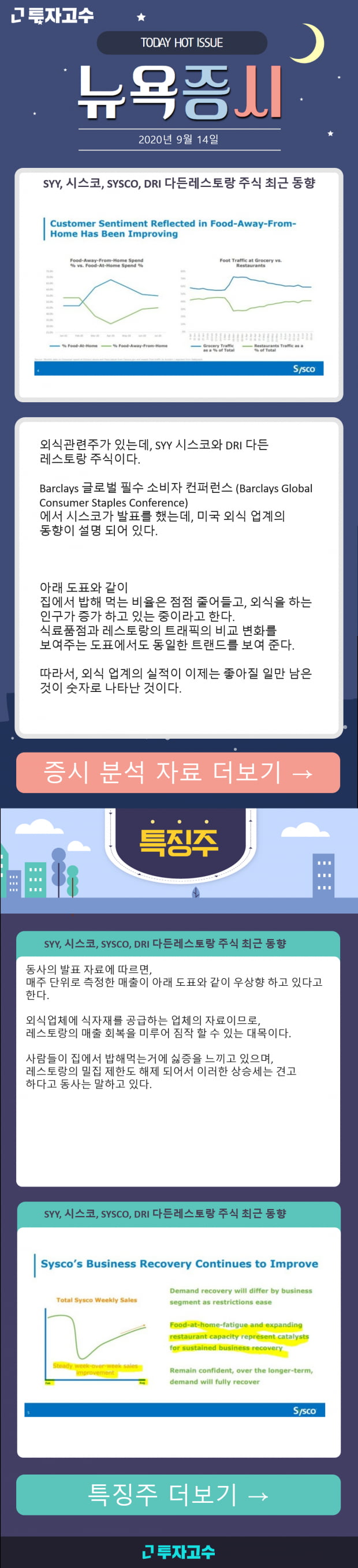 [뉴욕증시] SYY, 시스코, SYSCO, DRI 다든레스토랑 주식 최근 동향