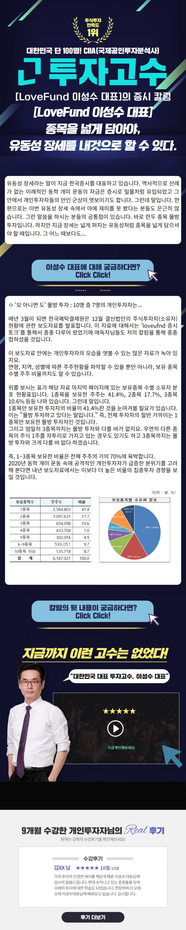 [Lovefund 이성수대표 증시 칼럼] 종목을 넓게 담아야, 유동성 장세를 내것으로 할 수 있다.