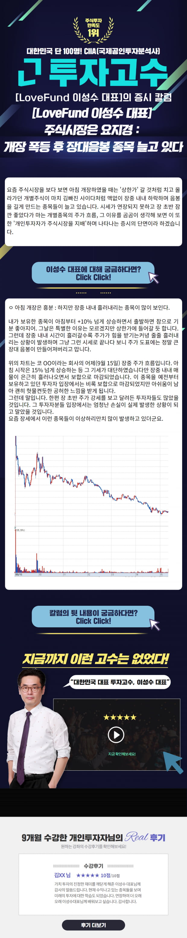 [Lovefund 이성수대표 증시 칼럼] 주식시장은 요지경 : 개장 폭등 후 장대음봉 종목 늘고 있다.