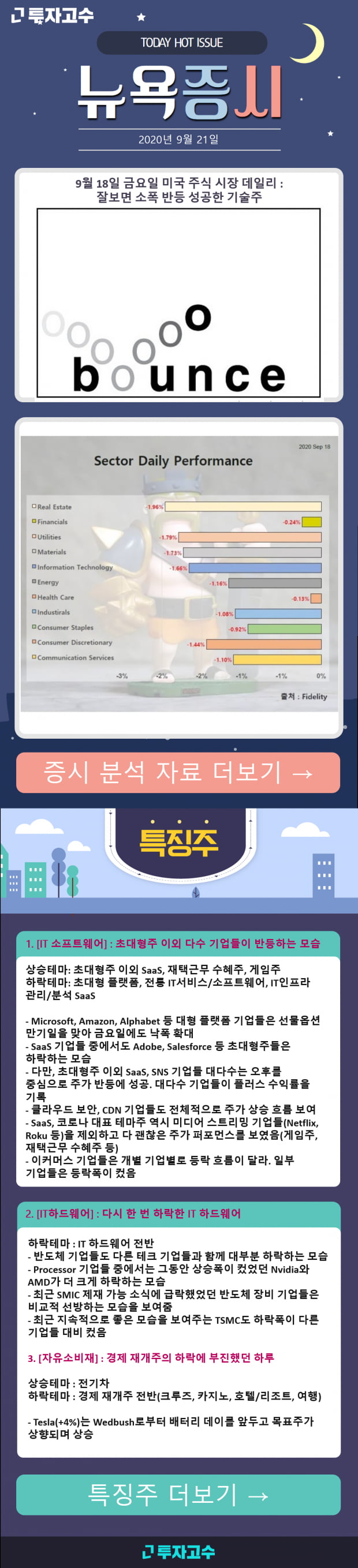 [뉴욕증시] 9월 18일 금요일 미국 주식 시장 데일리 : 잘보면 소폭 반등 성공한 기술주